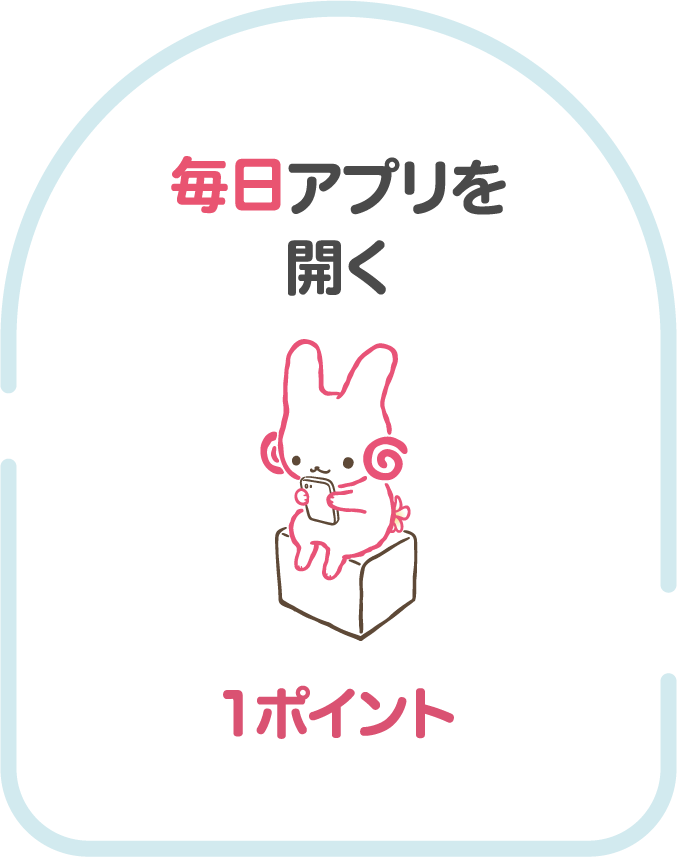 毎日アプリを開く